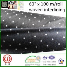 the lightest and softest 100% polyester fusible interlinings